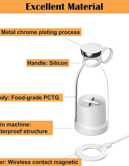 Portable Blender Bottle Shape, USB Rechargeable Mini Juicer Blender, Electric Juicer Bottle Blender Mixer Grinder, Personal Size Blender for Juices, Shakes and Smoothies, Fruit Juicer Machine