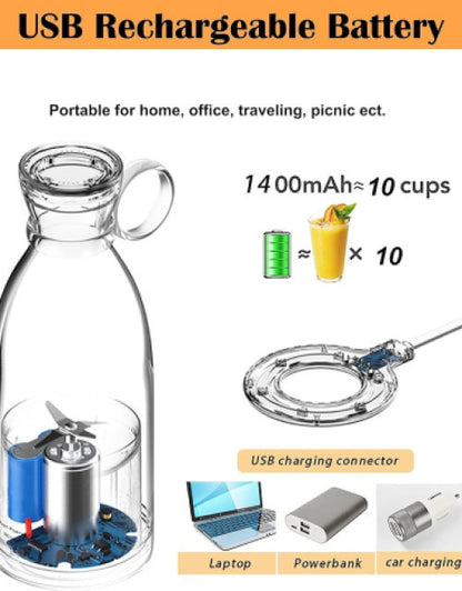 Portable Blender Bottle Shape, USB Rechargeable Mini Juicer Blender, Electric Juicer Bottle Blender Mixer Grinder, Personal Size Blender for Juices, Shakes and Smoothies, Fruit Juicer Machine